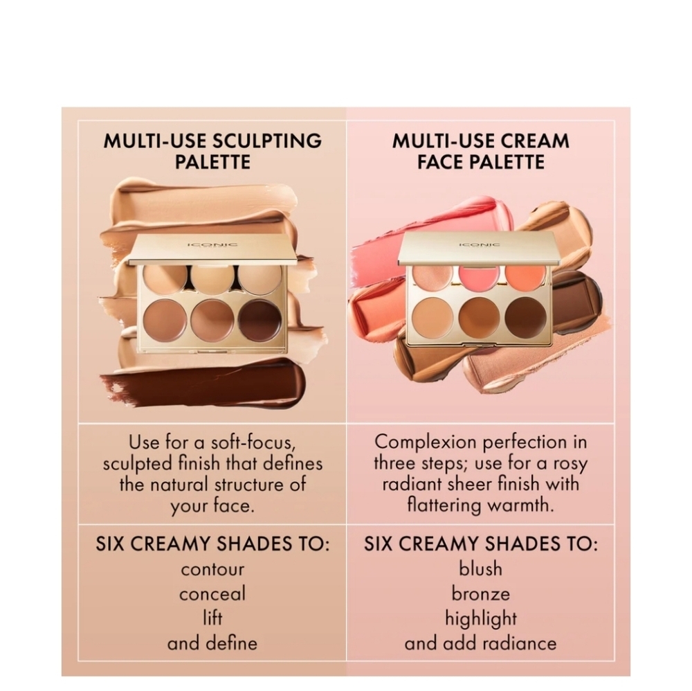 ICONIC LONDON MULTI USE CREAM BLUSH, BRONZE & HIGHLIGHT PALETTE NIB - Picture 2 of 11